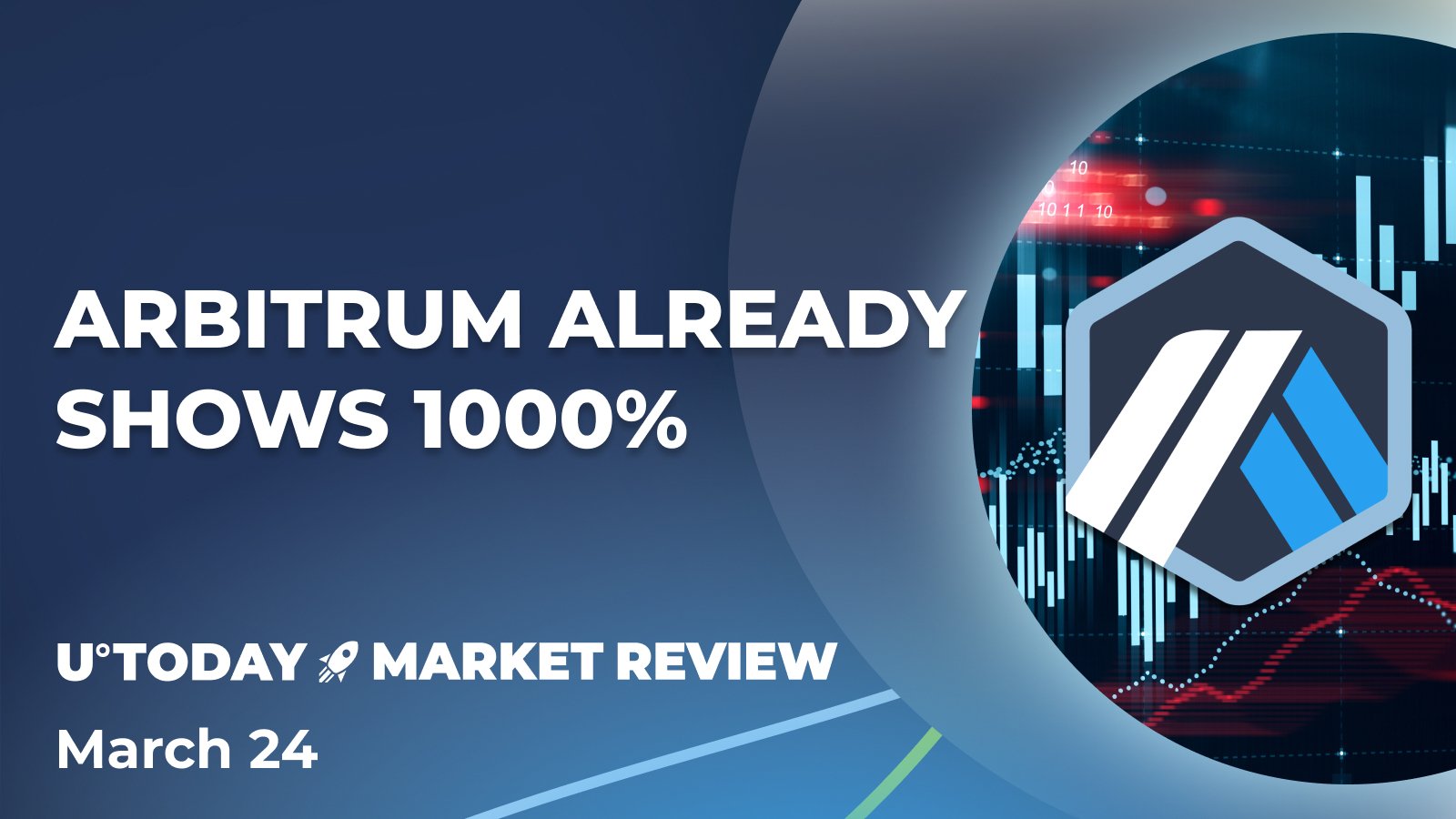 Arbitrum (ARB) Token up Almost 1,000% From Bottom 24 Hours After Trading Starts