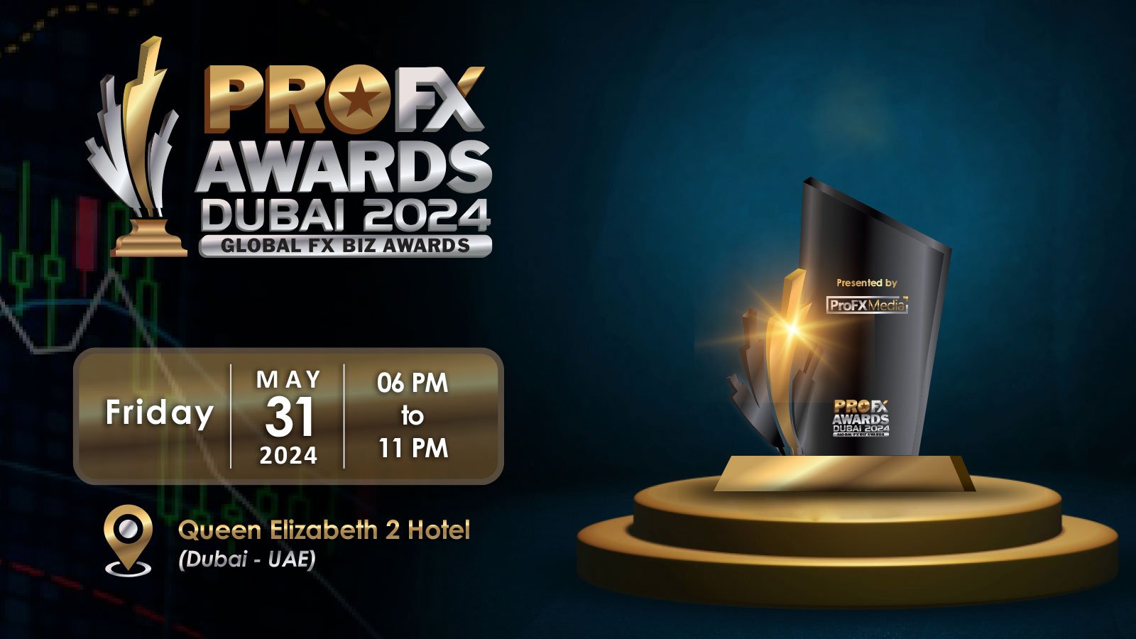 Profx Awards 2024 to Honor Excellence in the Forex Industry in Dubai
