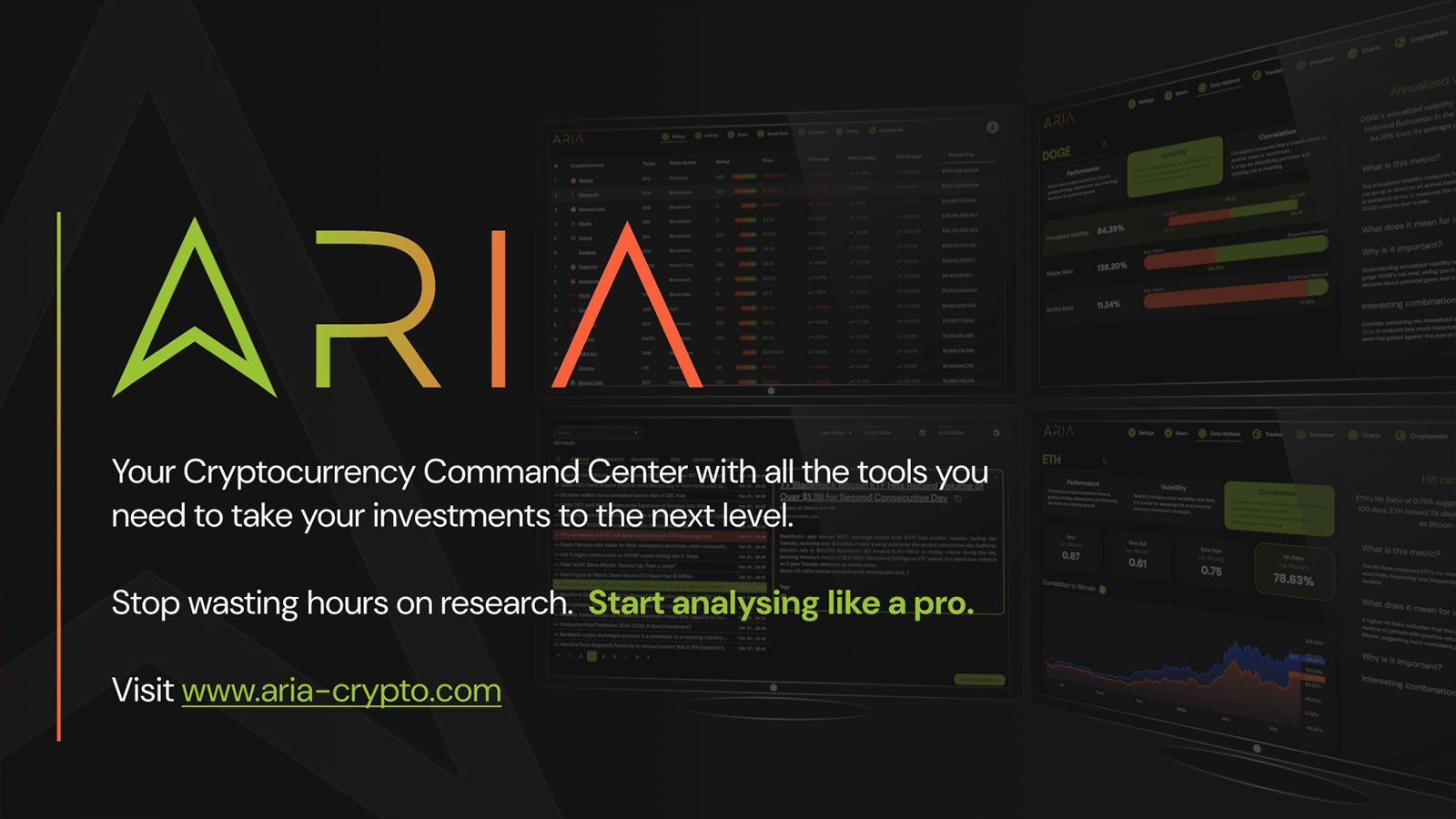 ARIA Introduces New Platform to Revolutionise Crypto Investments with Comprehensive Data and AI-Driven Tools