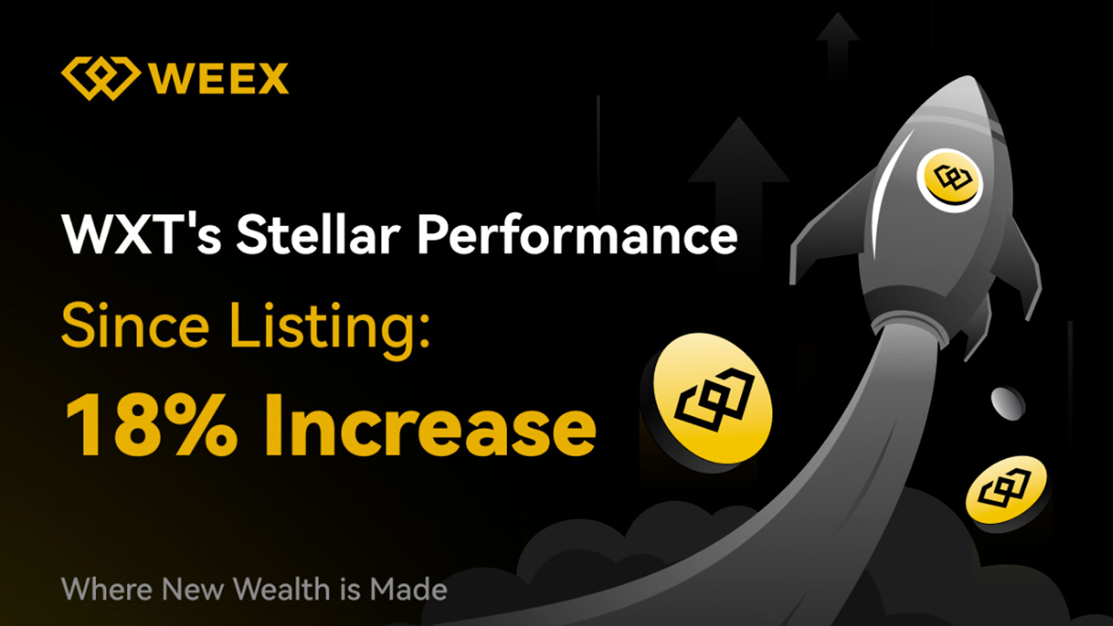 WEEX Token (WXT) Debuts with a Stellar 18% Growth