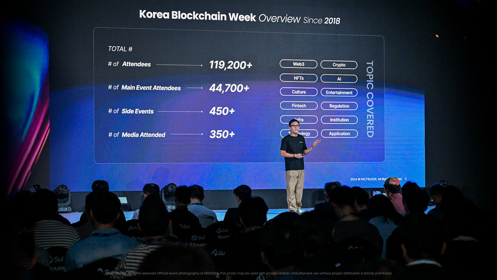 Korea Blockchain Week 2024 Sets New Benchmarks with Record Attendance and Groundbreaking Web3 Innovations