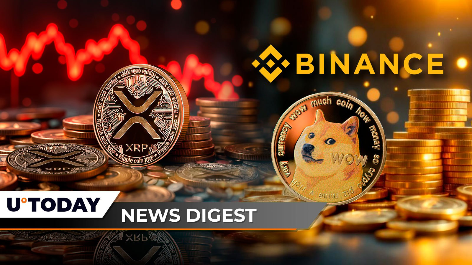 12,763% Liquidation Imbalance Stuns XRP Bulls in 1 Hour, 360,000,000 DOGE Moved to World's Largest Exchange, Binance's CZ Urges Musk to Ban Bots: Crypto News Digest by U.Today