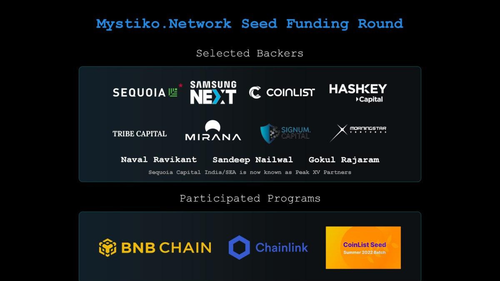 Web3 Base Layer - Mystiko.Network Completed a 18 Million USD Seed Funding Round