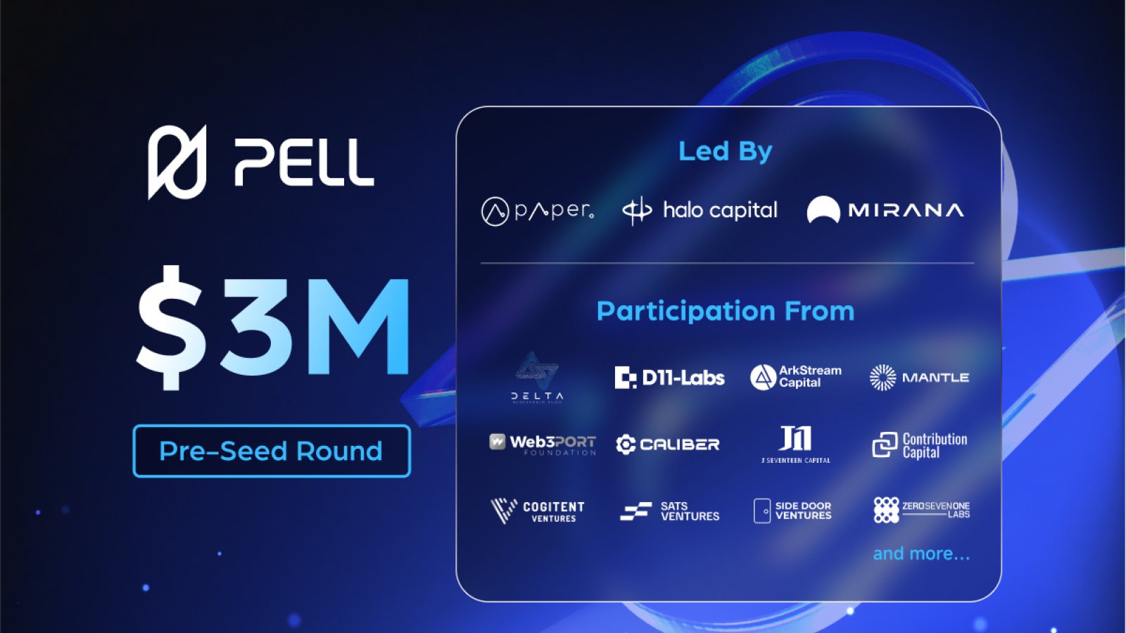 Pell Network Secures $3M Funding to Build Omnichain DVS Network