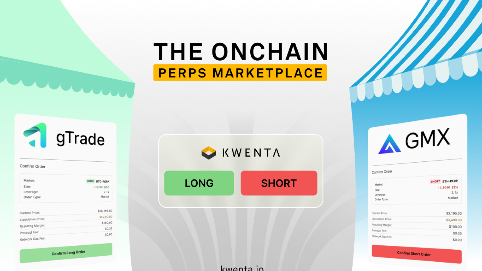 Kwenta Receives Proposals to Integrate GMX and Gains Network into Perpetuals Marketplace