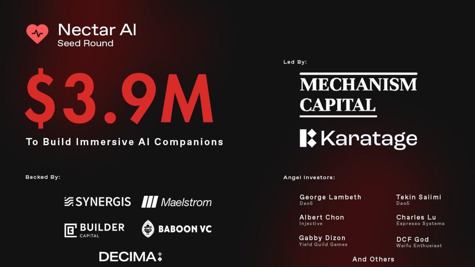 Nectar AI Raises $3.9M to Build Uncensored Immersive AI Companions