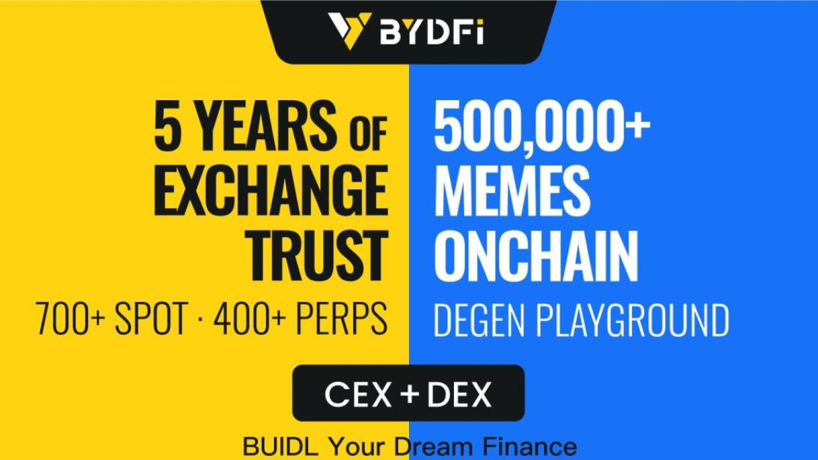MoonX: BYDFi's On-Chain Trading Engine — A Ticket from CEX to DEX
