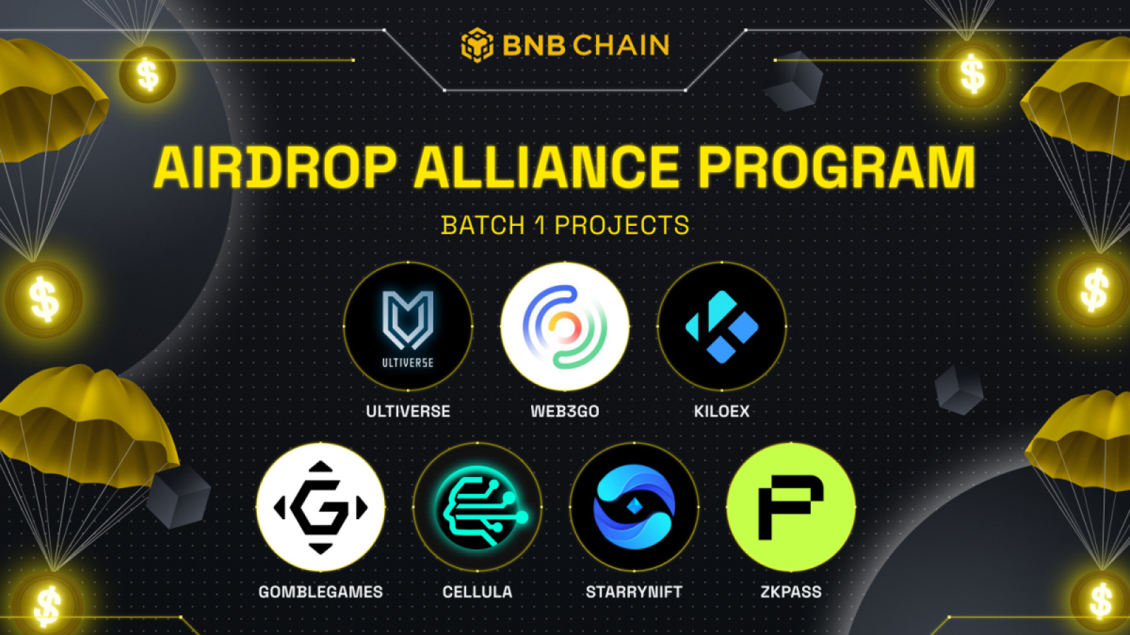 zkPass Joins BNB Chain Airdrop Alliance, Commits to Rewarding Network Contributors