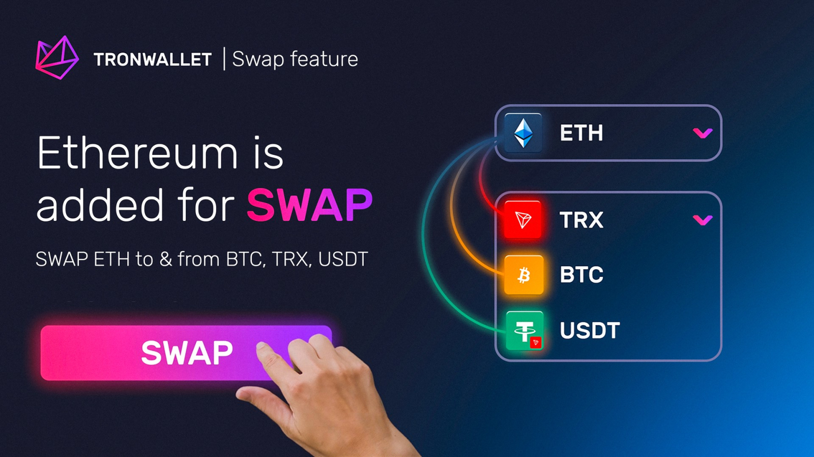 Seamless Ethereum (ETH) swaps avaliable in TronWallet