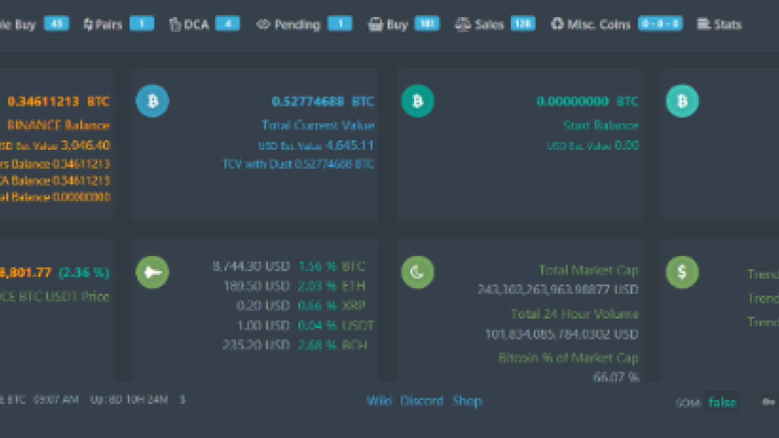 Trading interface of Profittrailer