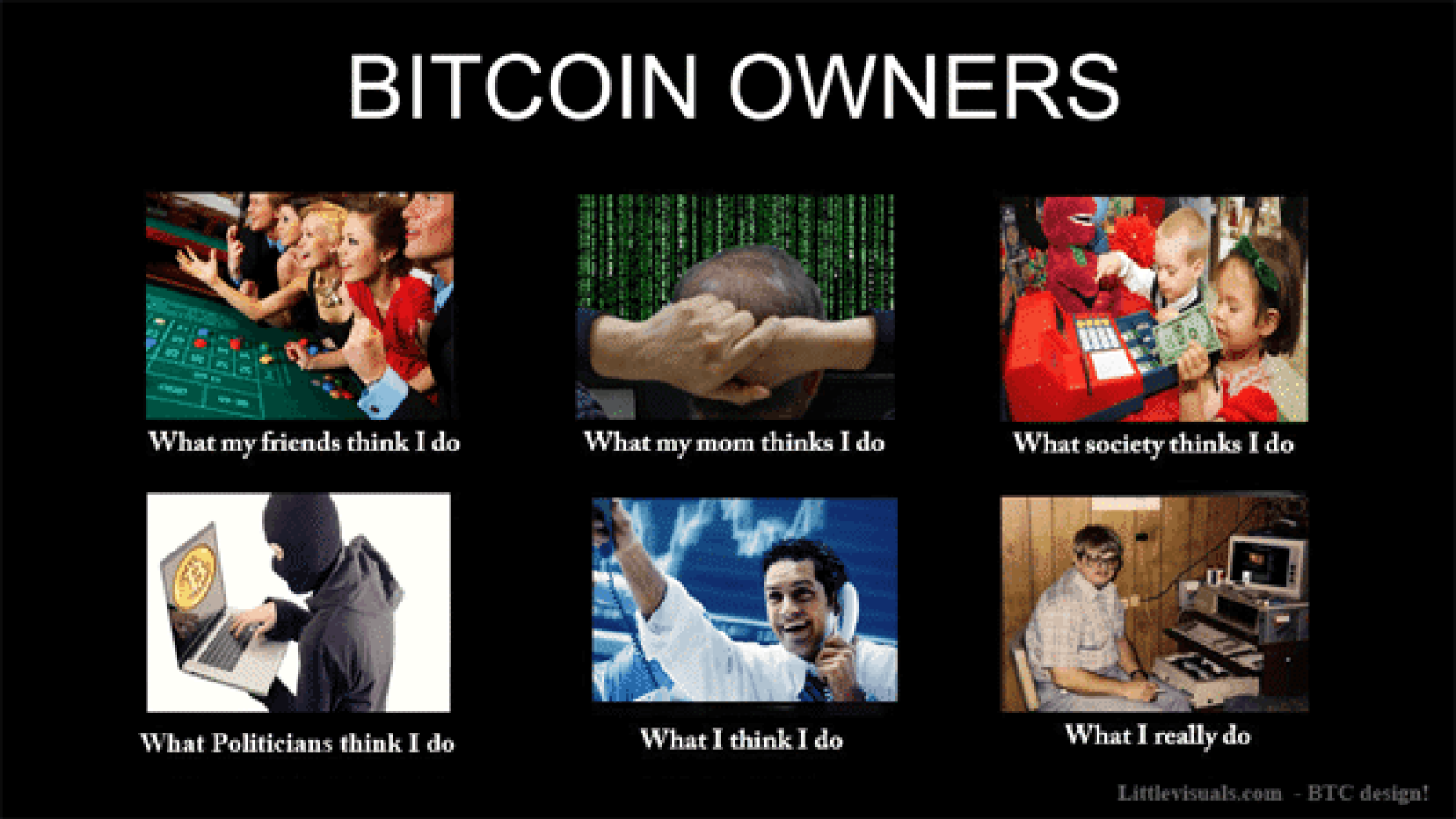 Bitcoin owners