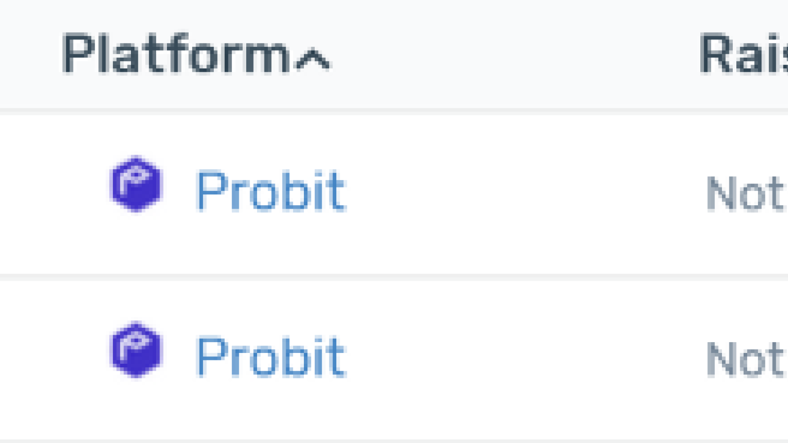 Probit Current AVG ROI: -74%