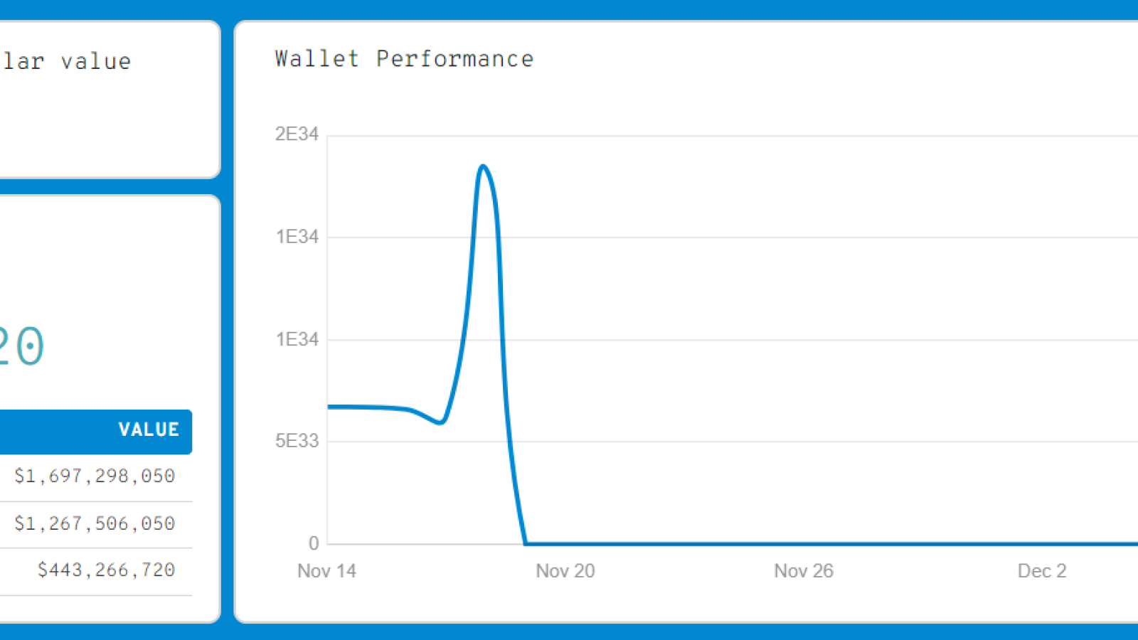 Light Wallet 