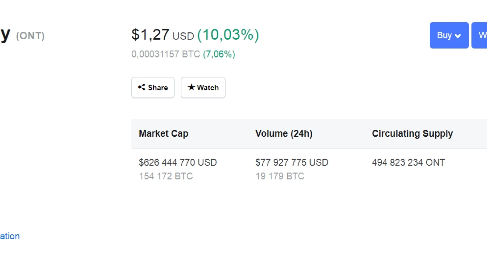 Ontology statistics as of 03/27/19