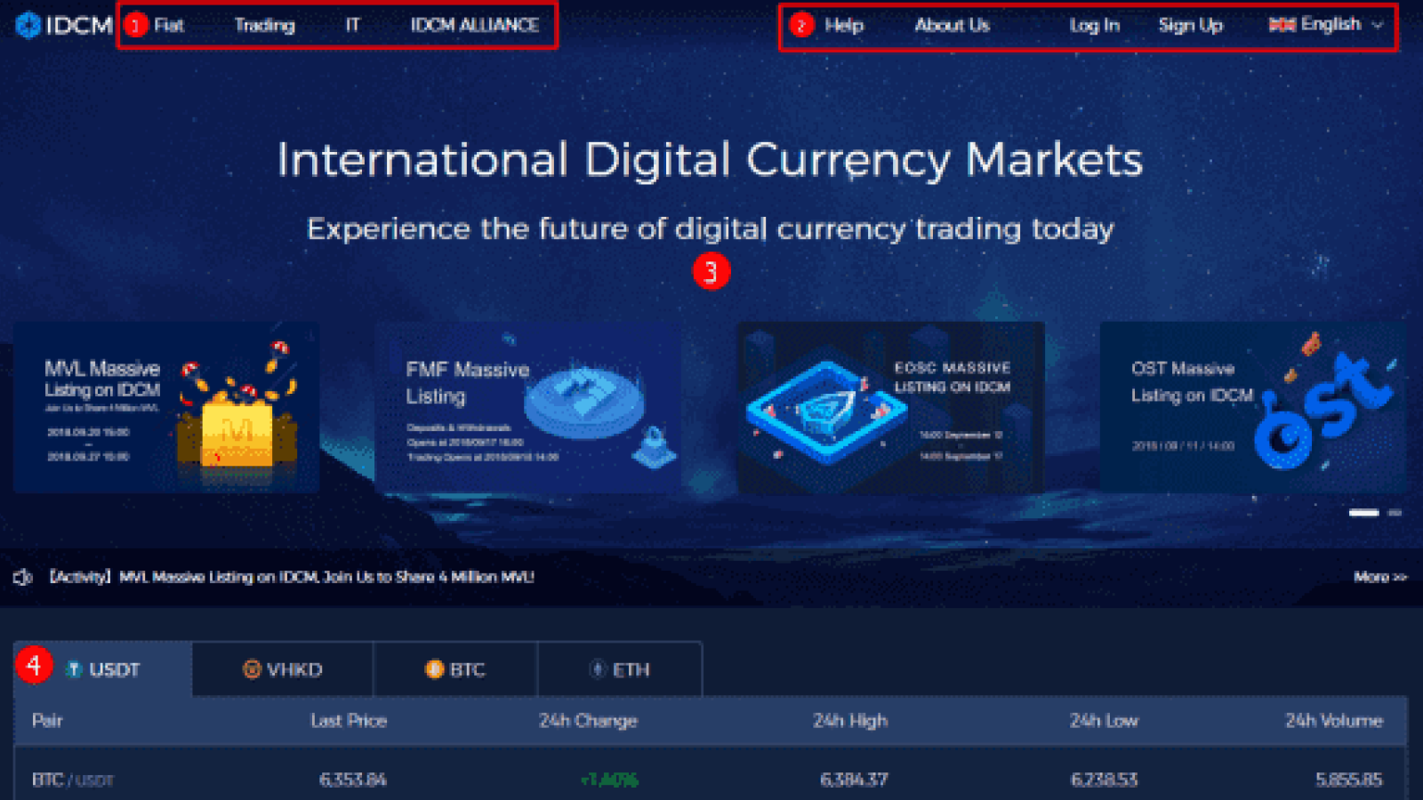 Idcm crypto exchange shiba inu price on coinbase