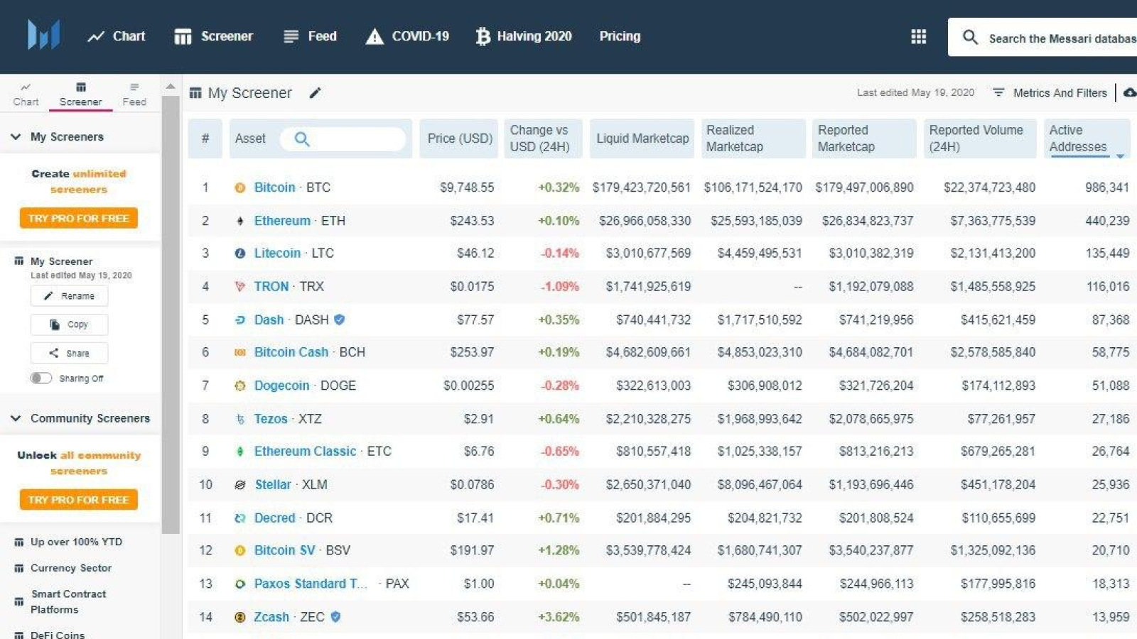 TronWallet is more popular than some blockchains