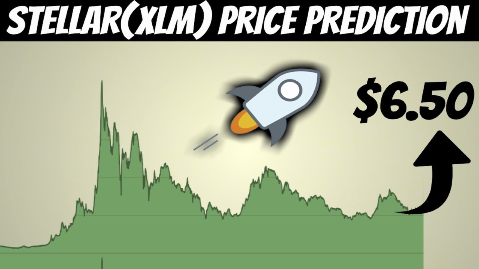 Stellar price forecast