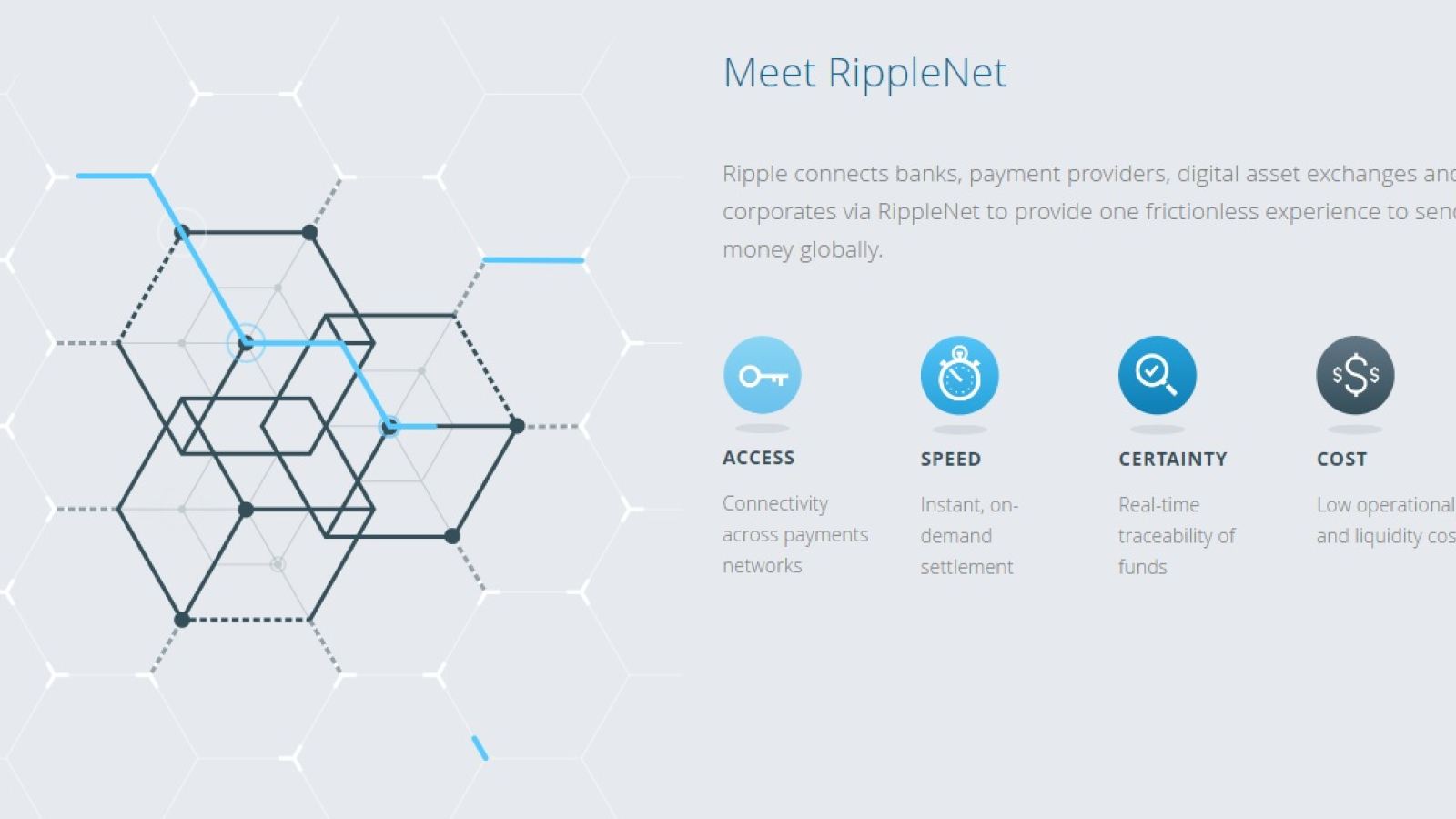 RippleNet