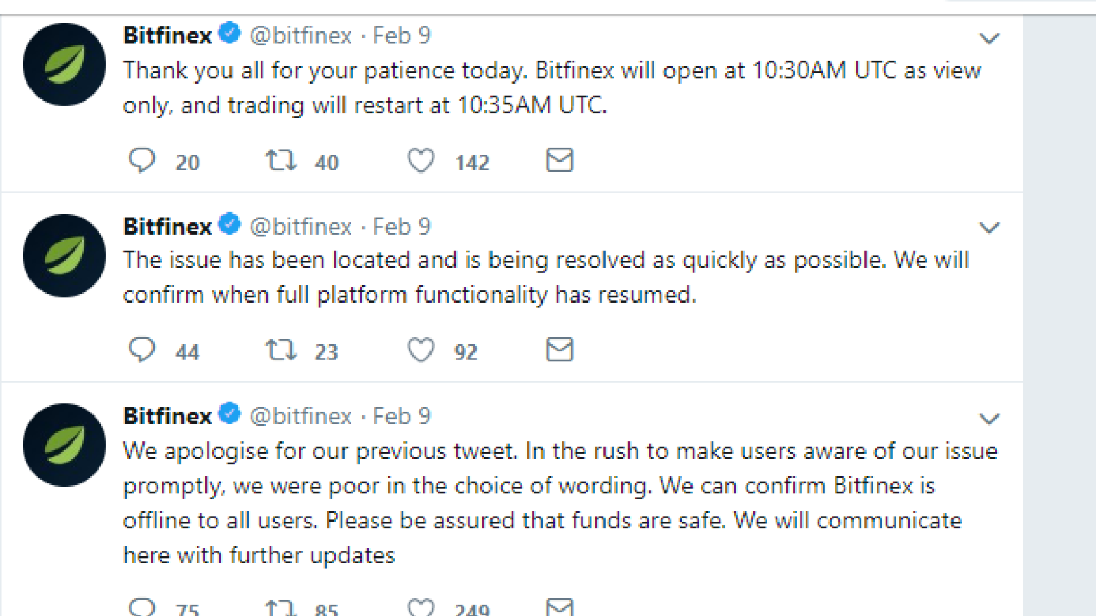 Bitfinex