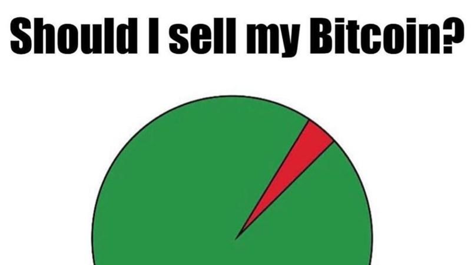 Should I sell mu bitcoin?