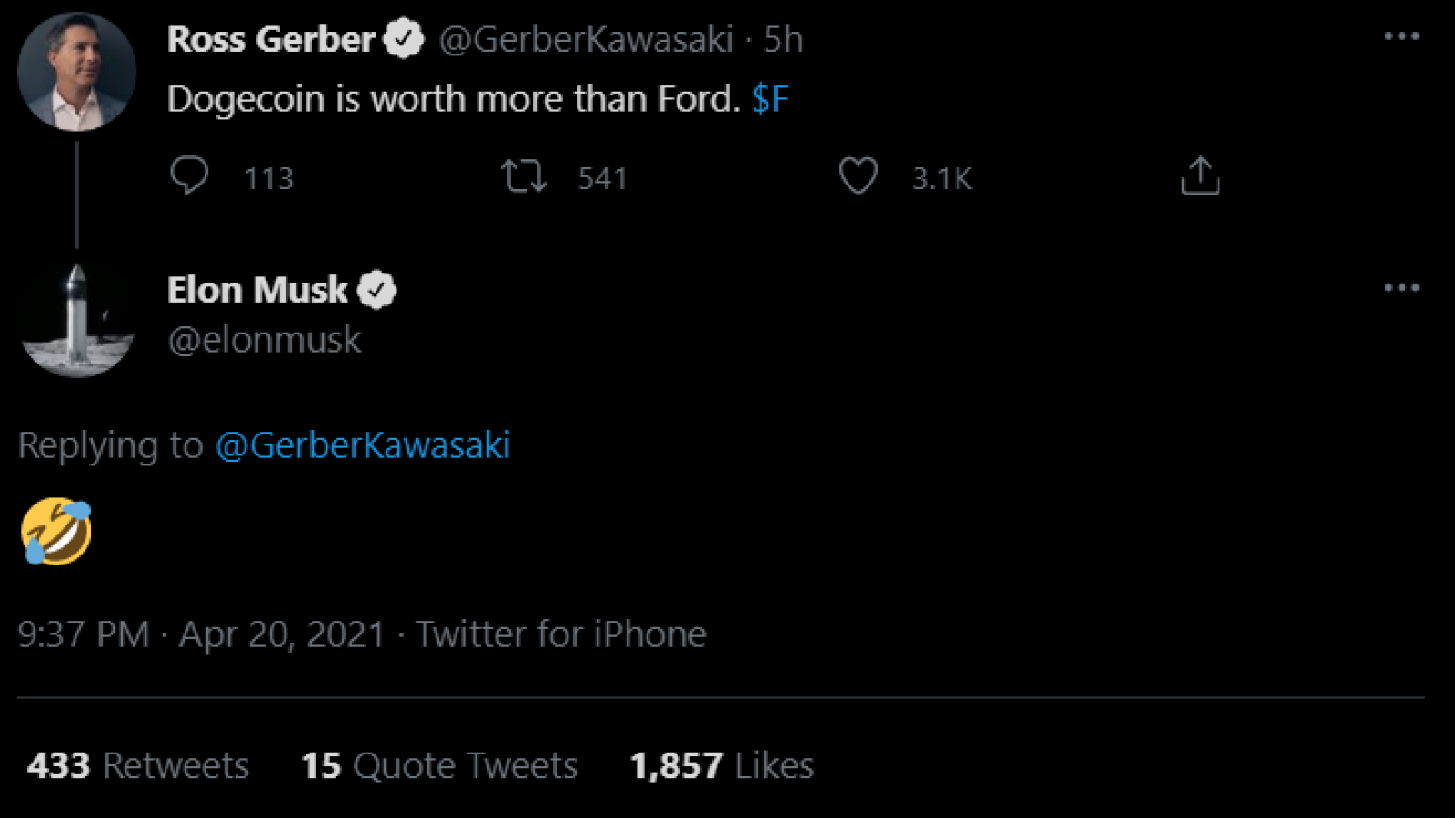 Musk