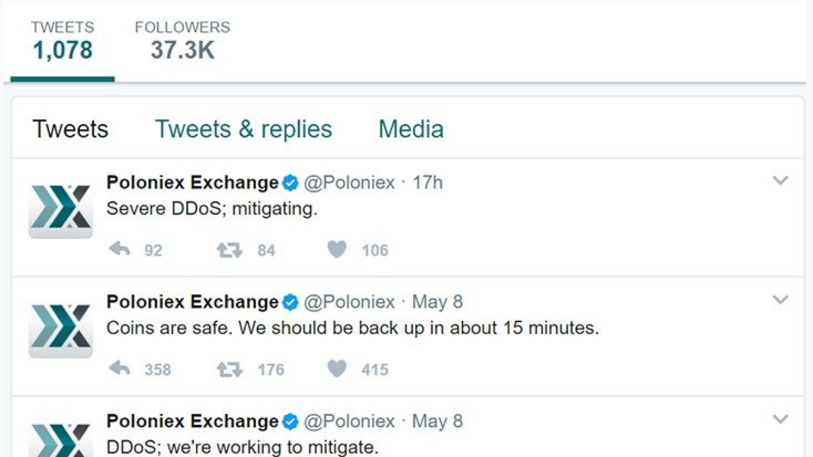 Hackers attack Poloniex quite frequently
