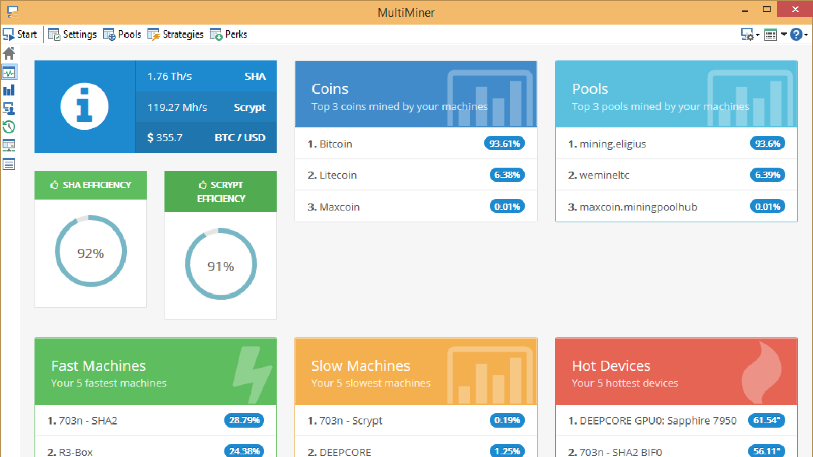 MultiMiner dashboard