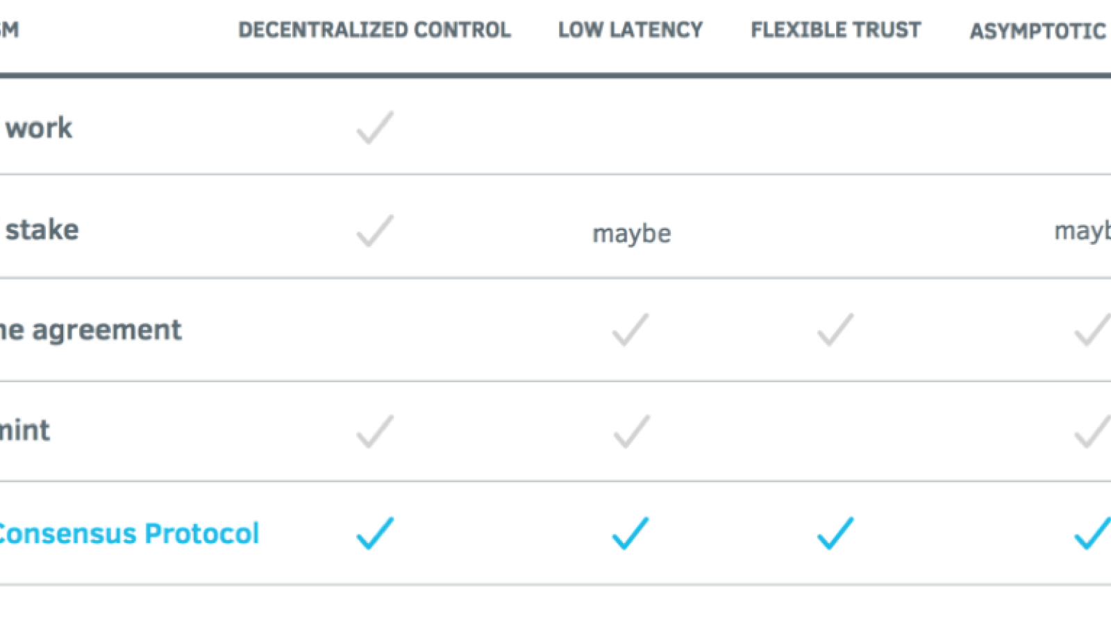 New Stellar Price Prediction: Will XLM Cost Double? Experts Say $0.14 Is More Than Likely