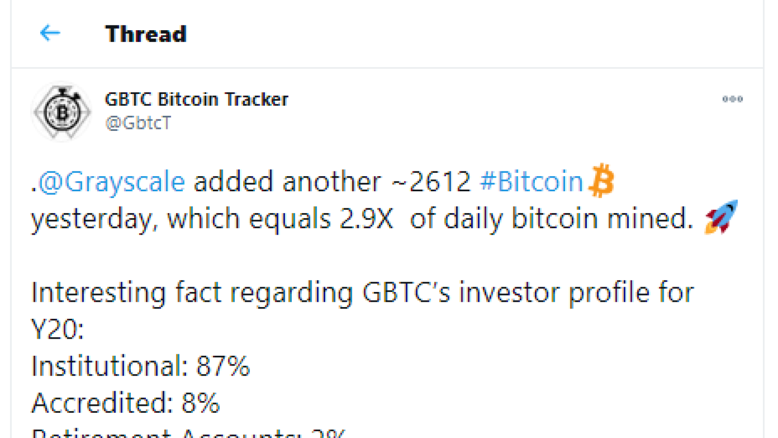 GBTC adds 2.9x Bitcoins than were mined overnight