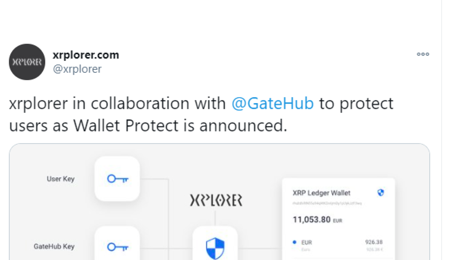 Xrplorer to assist in Gatehub's security solution release