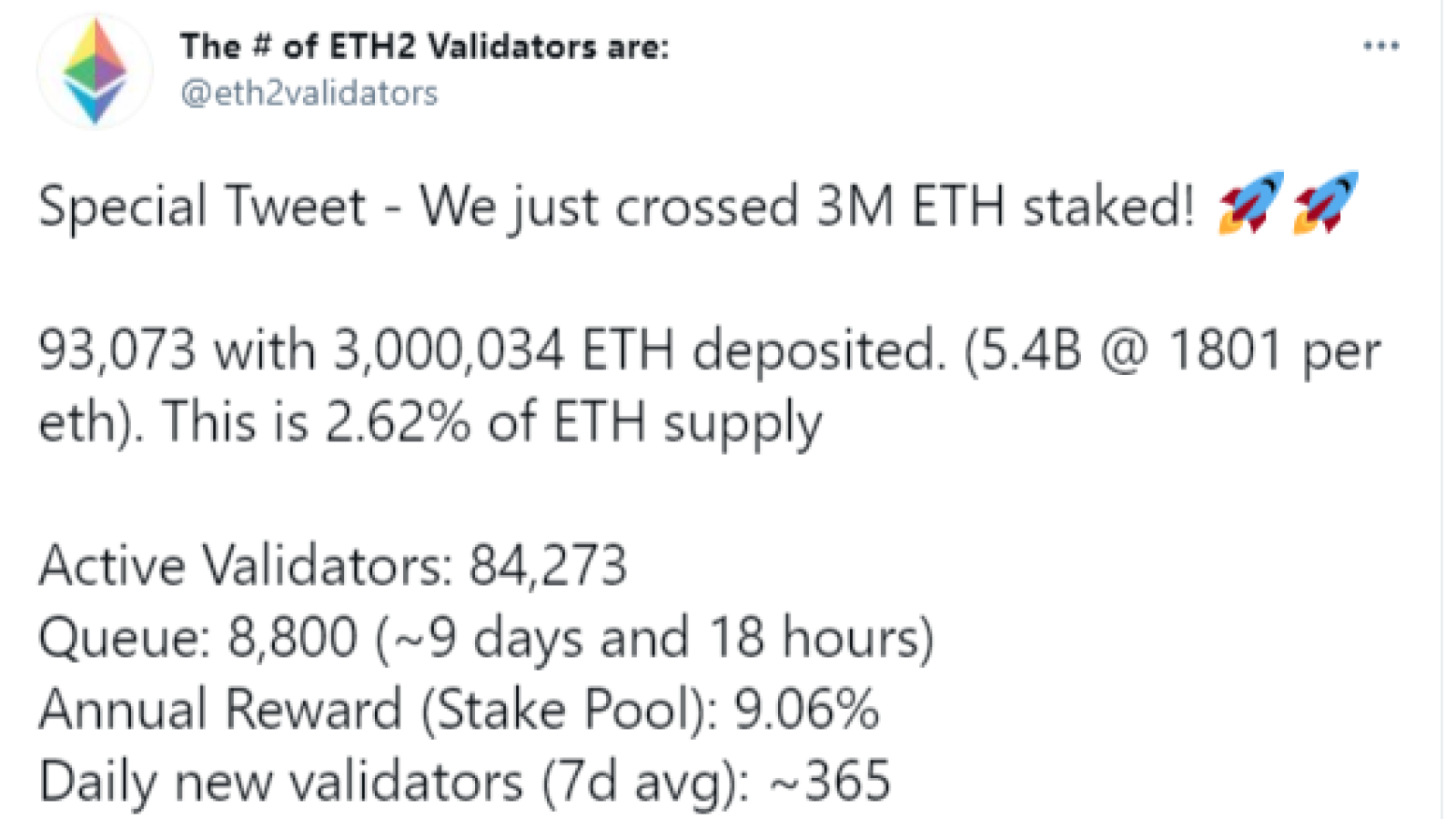 3,000,000 Ethers locked in ETH2 deposit contract