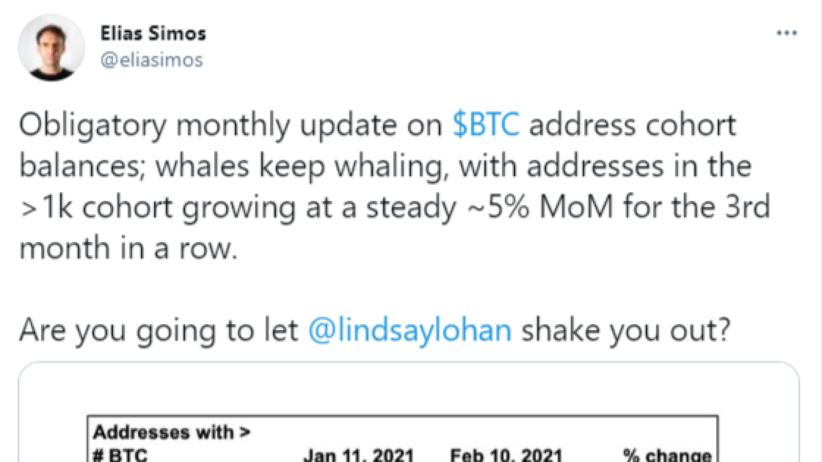 Bitcoin (BTC) whales acquire new coins