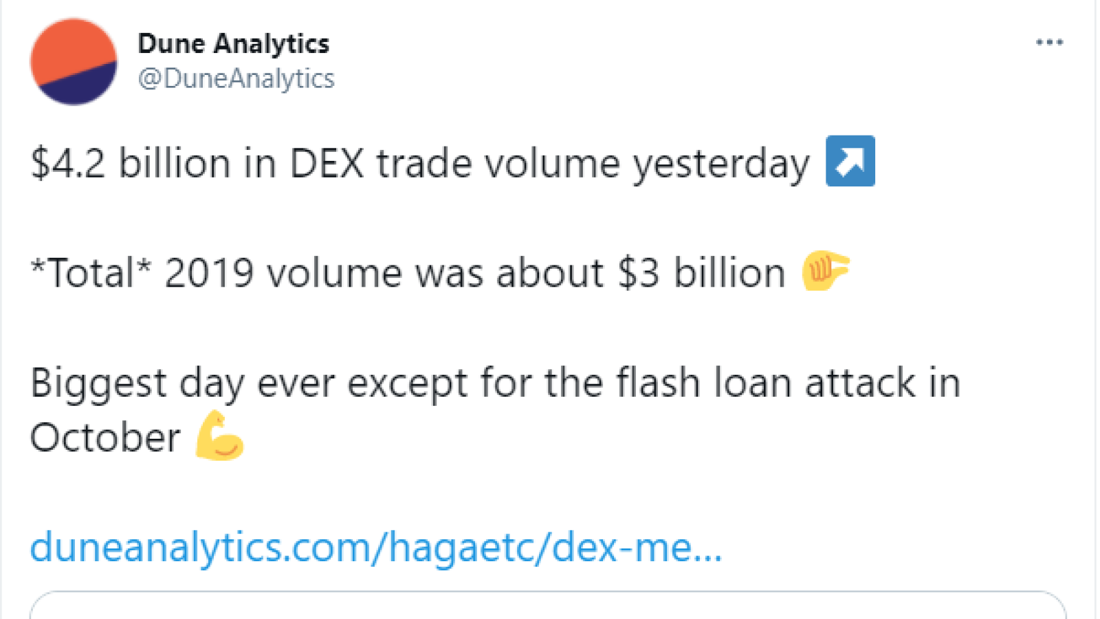 DEX daily trading volume rocketed over $4 billion 