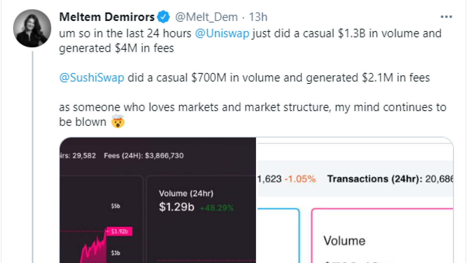 Meltem Demirors: Uniswap and Sushiswap combined process $2B in trading volume per day