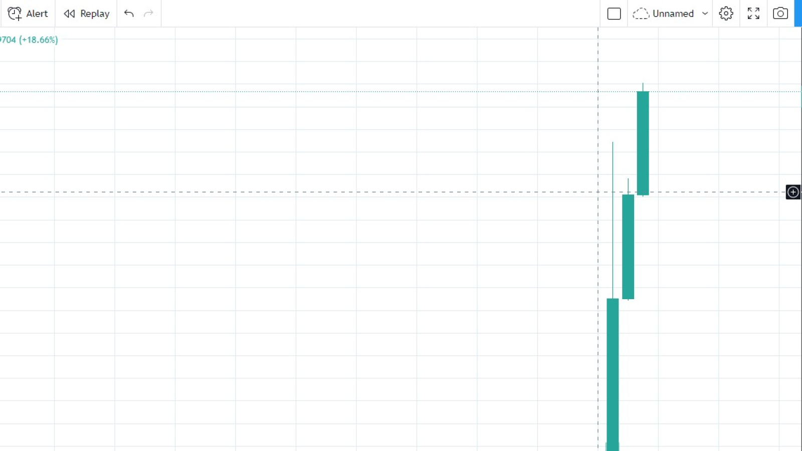 Bnb Hits 400 All Time High Reducing Market Cap Distance From Ethereum