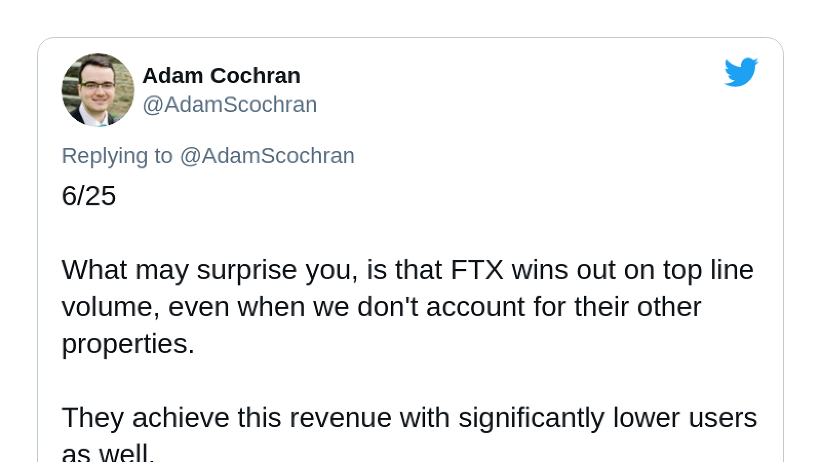 FTT is unvervalued: Analyst Adam Cochran