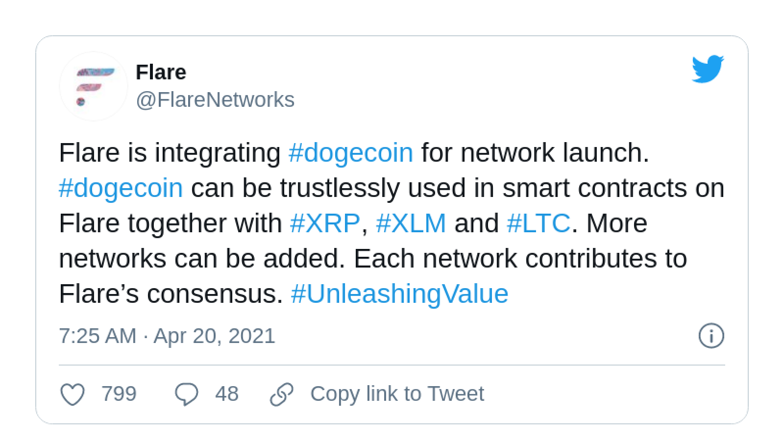 How would Flare networks use DOGE?