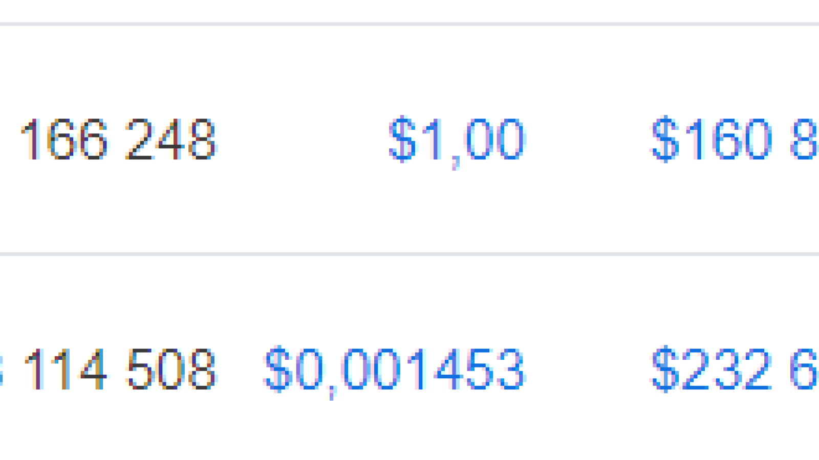 As per BTT, is on spot 31