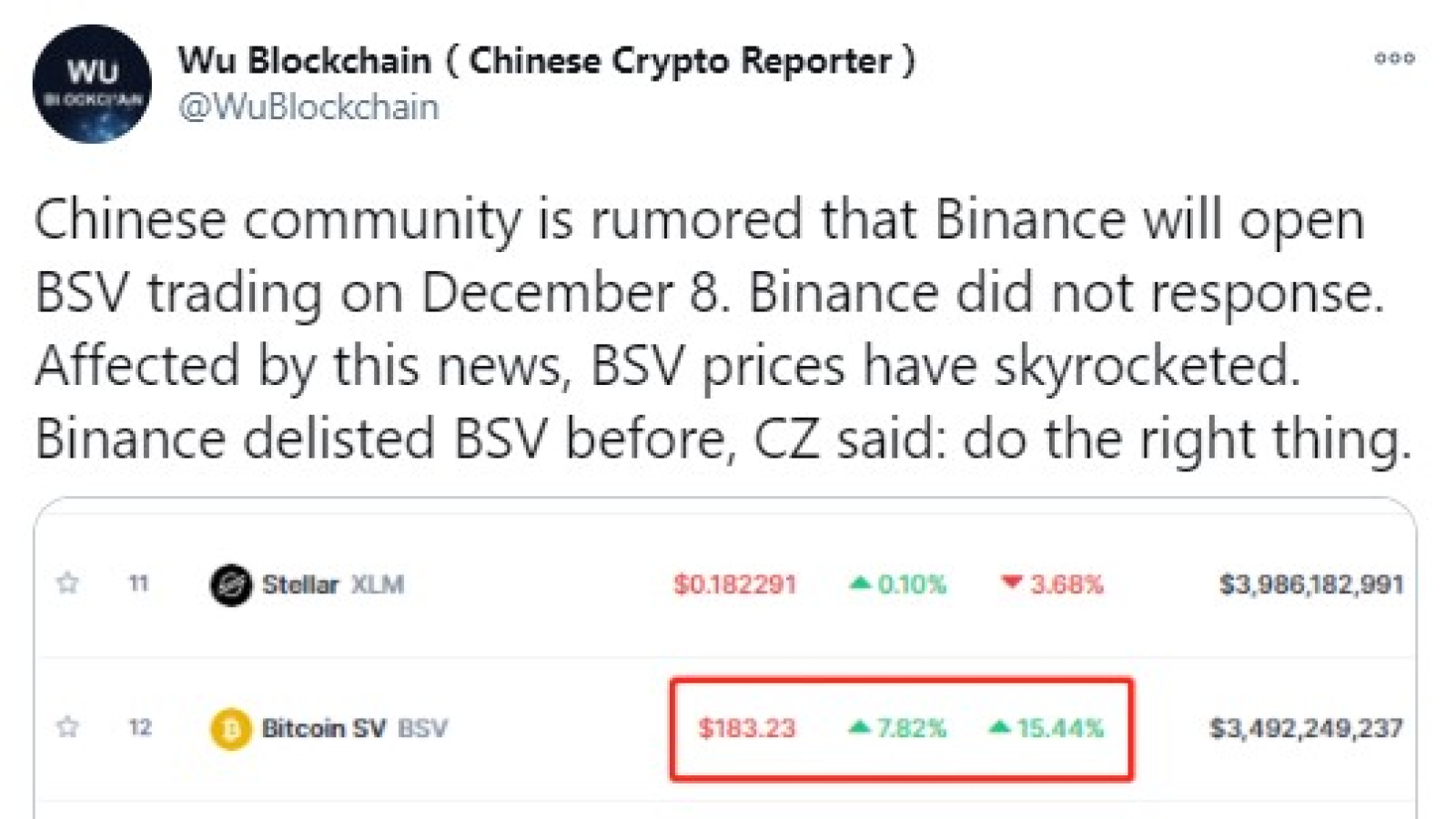 BSV