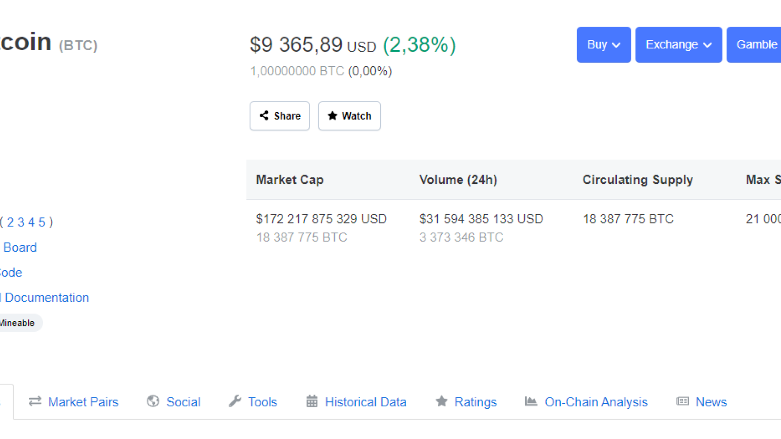 BTC CMC