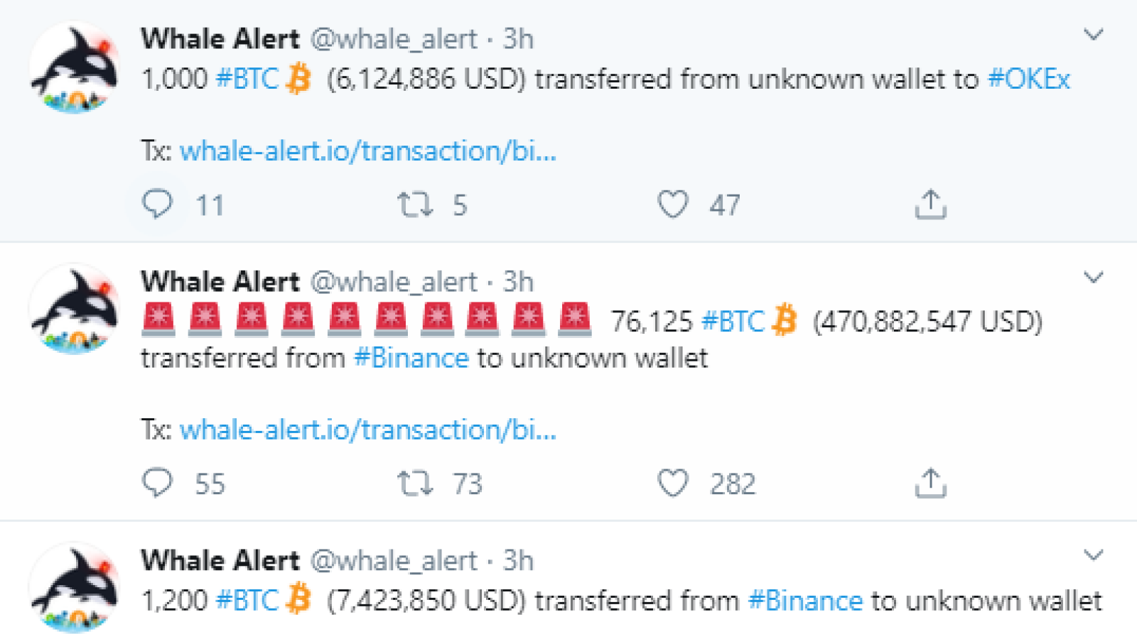 BTC Whale Alert