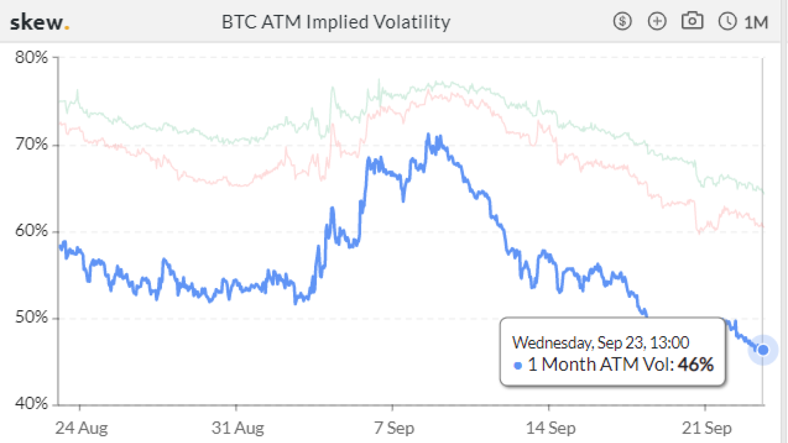 BTCATM