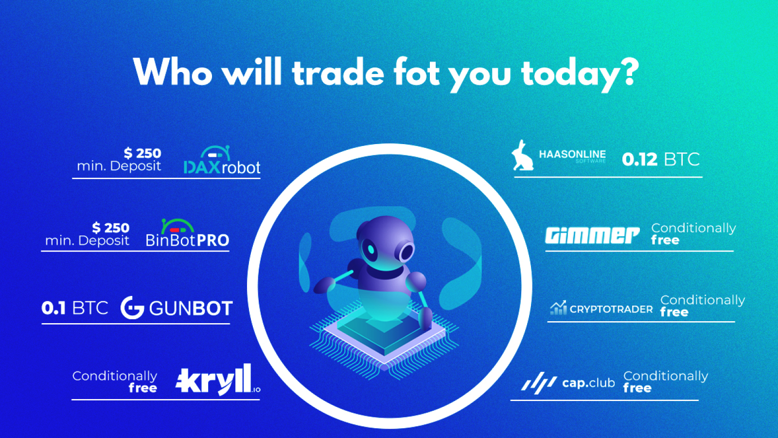 Best cryptocurrency trading bots 2019