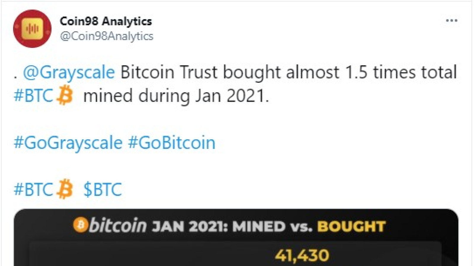 BTC