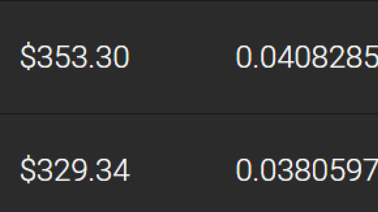 Bitcoin SV and Bitcoin Cash