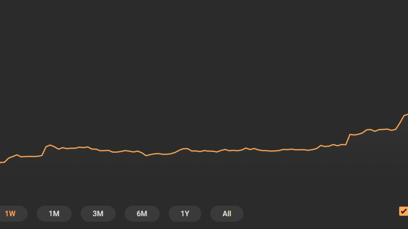 Bitcoin SV