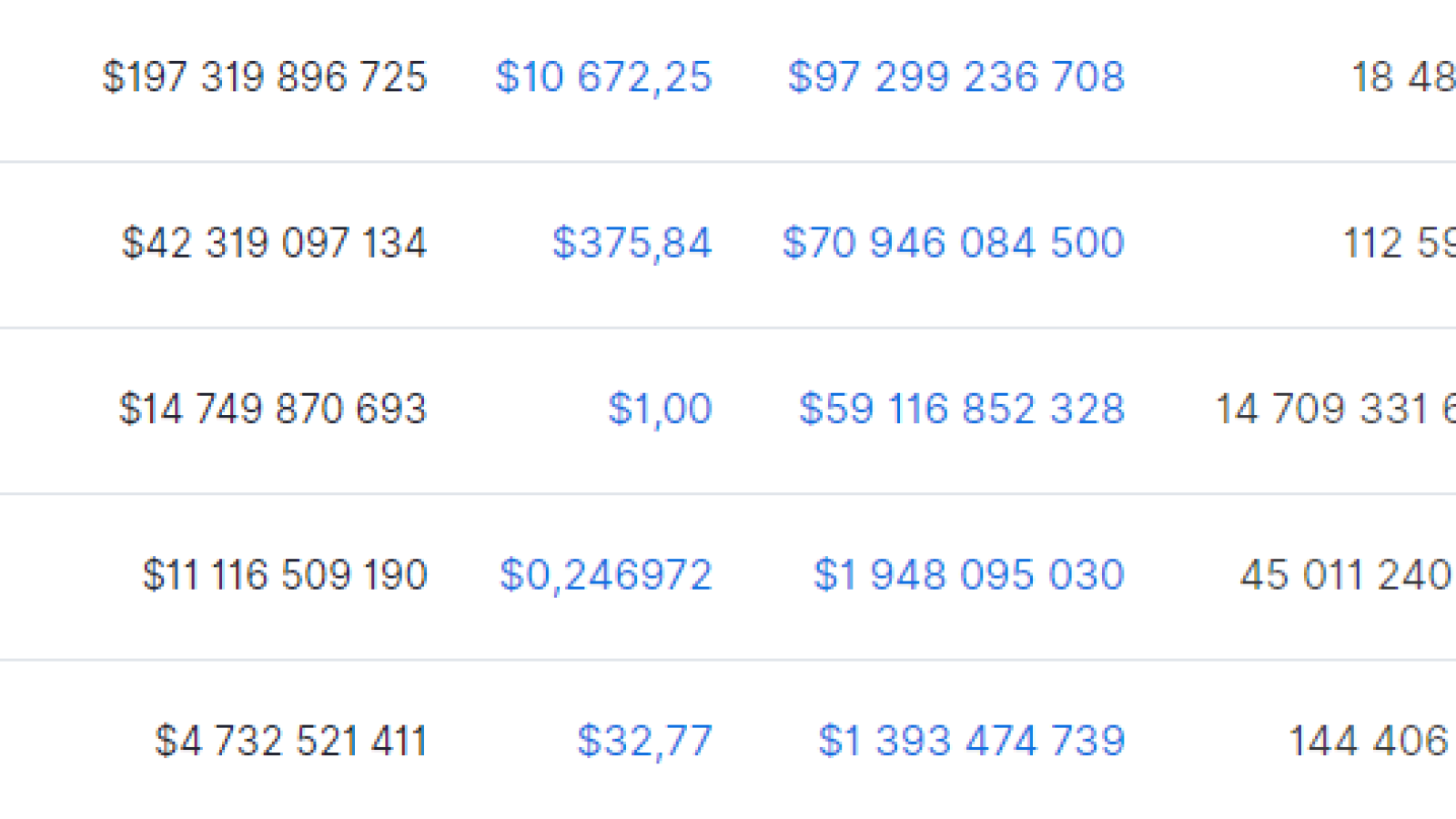 https://coinmarketcap.com/