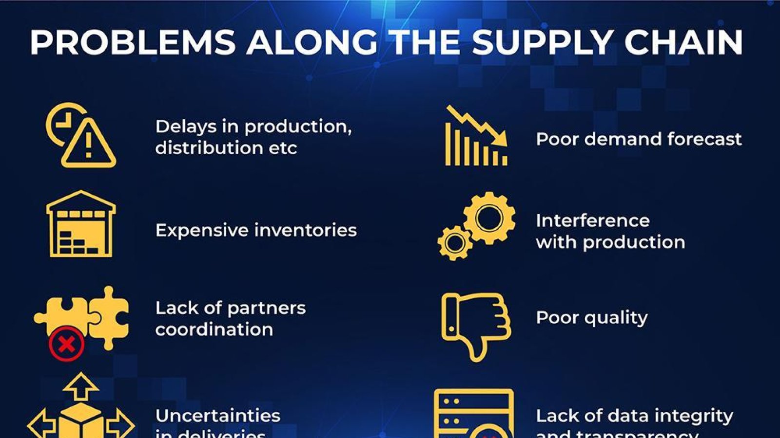 Supply chain industry has a lot of problems to deal with