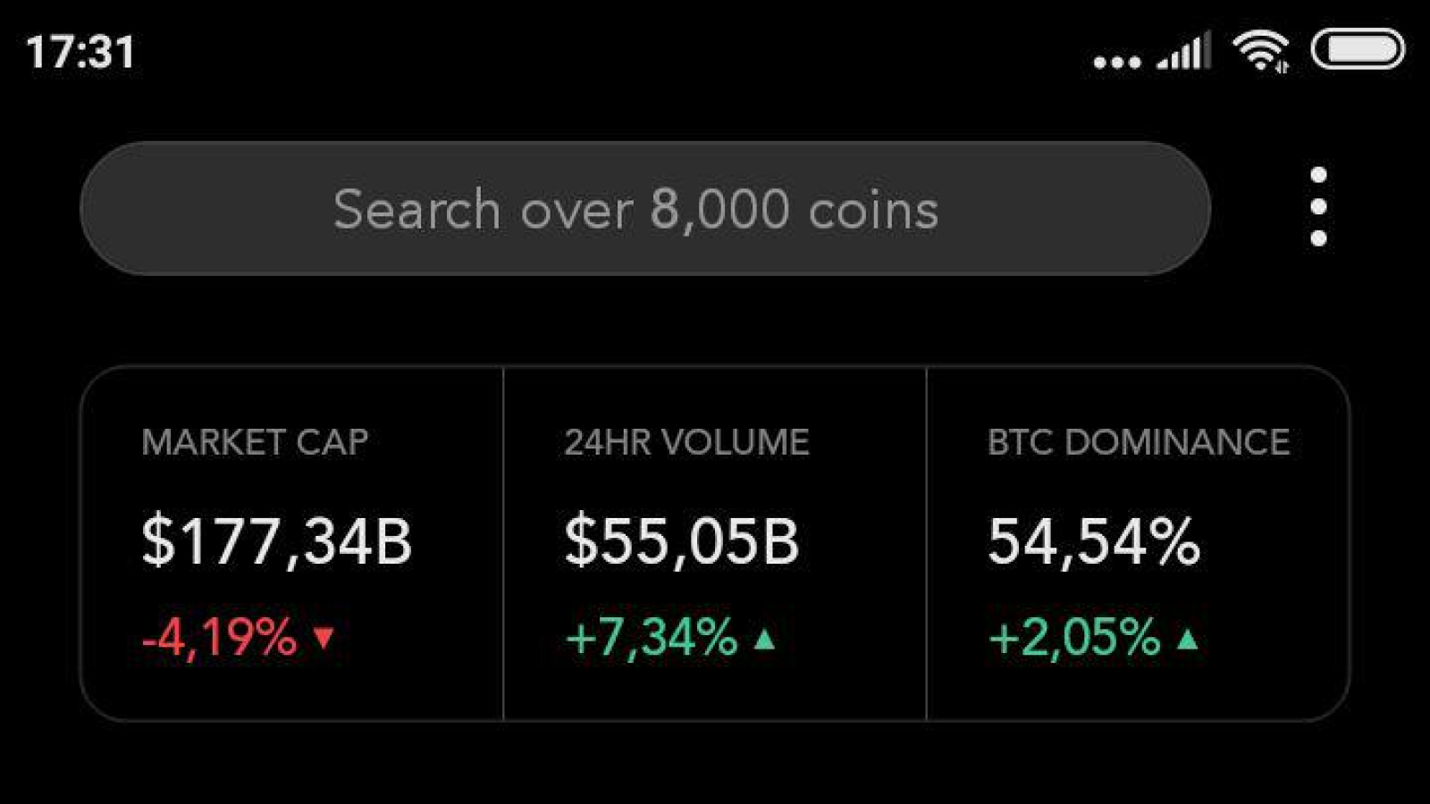 Blockfolio interface