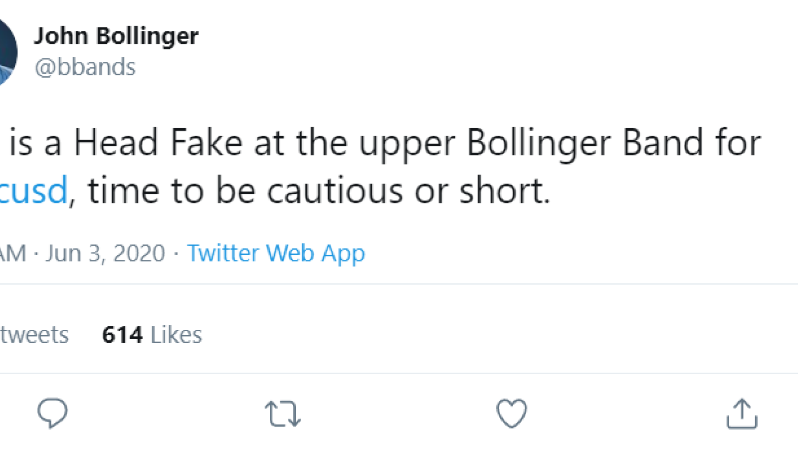 Bollinger